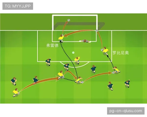 底线规则详解：何时判罚球门球与角球，裁判如何准确判定？