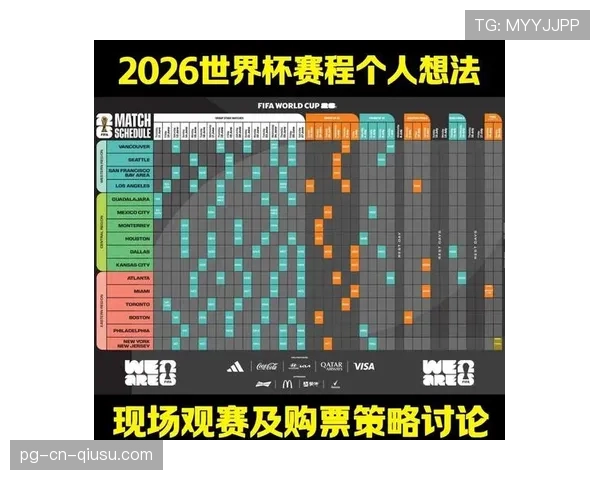 2026世界杯比赛时间规则一场踢多久 2026世界杯比赛时间规则一场踢多久