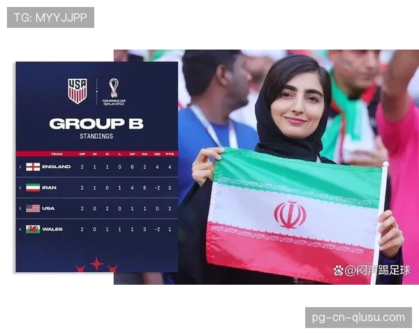 2026世界杯小组第二最后一轮如何保位 2026世界杯小组第二最后一轮如何保位
